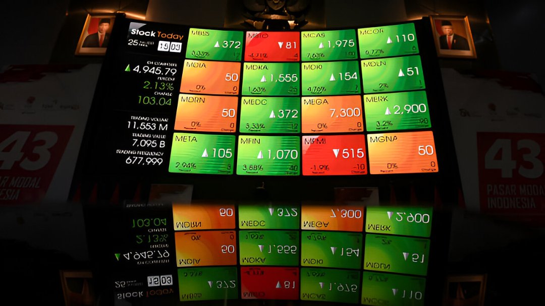 IHSG Dibuka Menguat 21,95 Poin ke Level 7.128