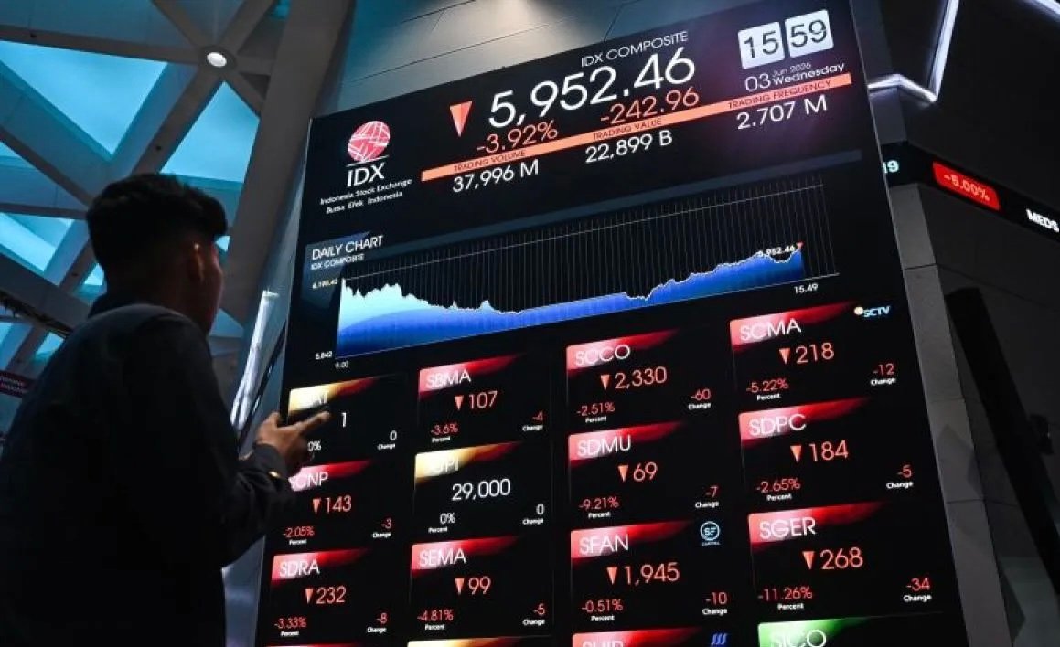 OJK Tingkatkan Transparansi Pasar untuk Dukung Daya Saing Investasi Indonesia