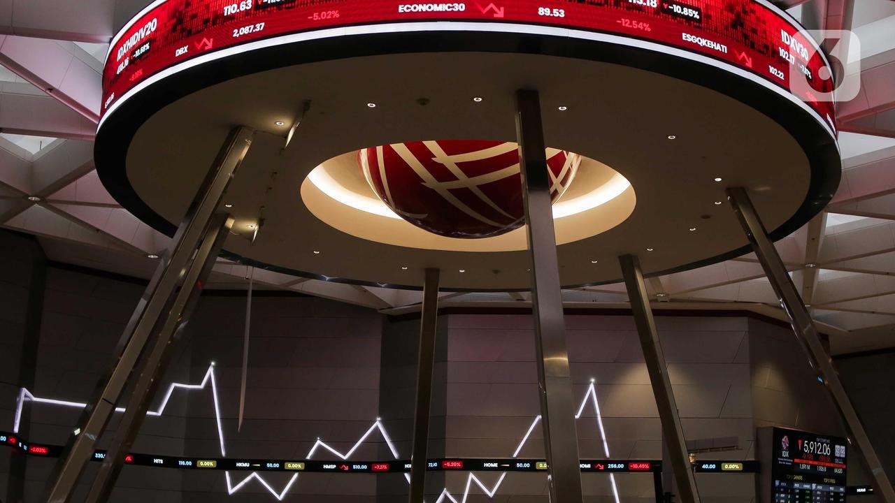 IHSG Dibuka Menguat 1,07 Persen ke Level 5.806 pada Perdagangan Jumat