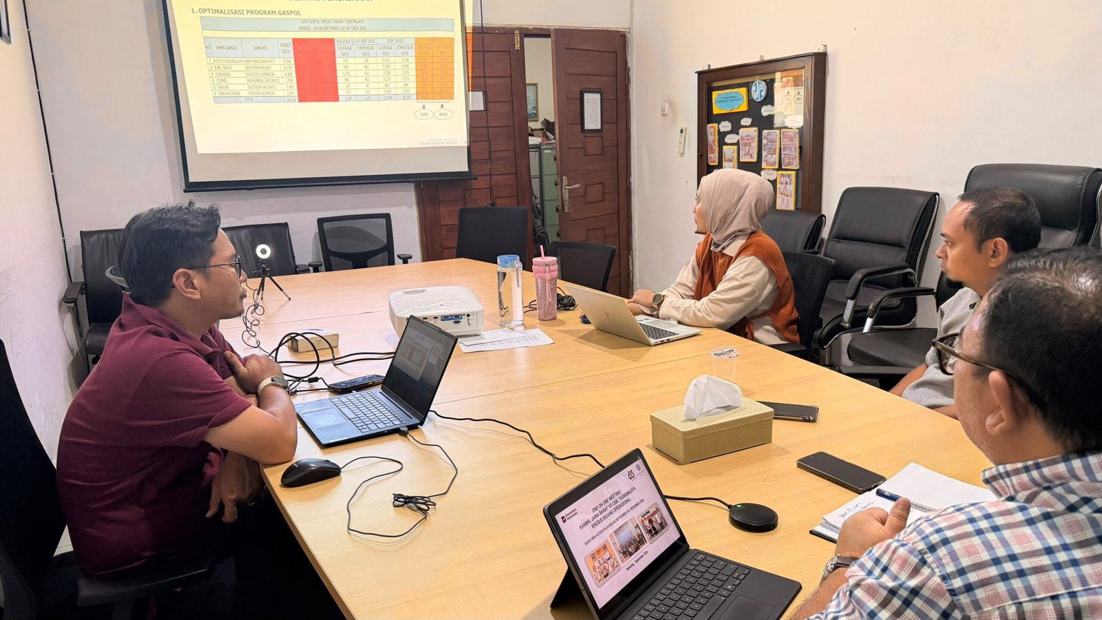 Merapatkan Barisan, Jasa Raharja Tasikmalaya Perkuat Action Plan dan Quick Win Menjelang Akhir Tahun 2026 melalui Zoom Meeting Kanwil Utama Jawa Barat