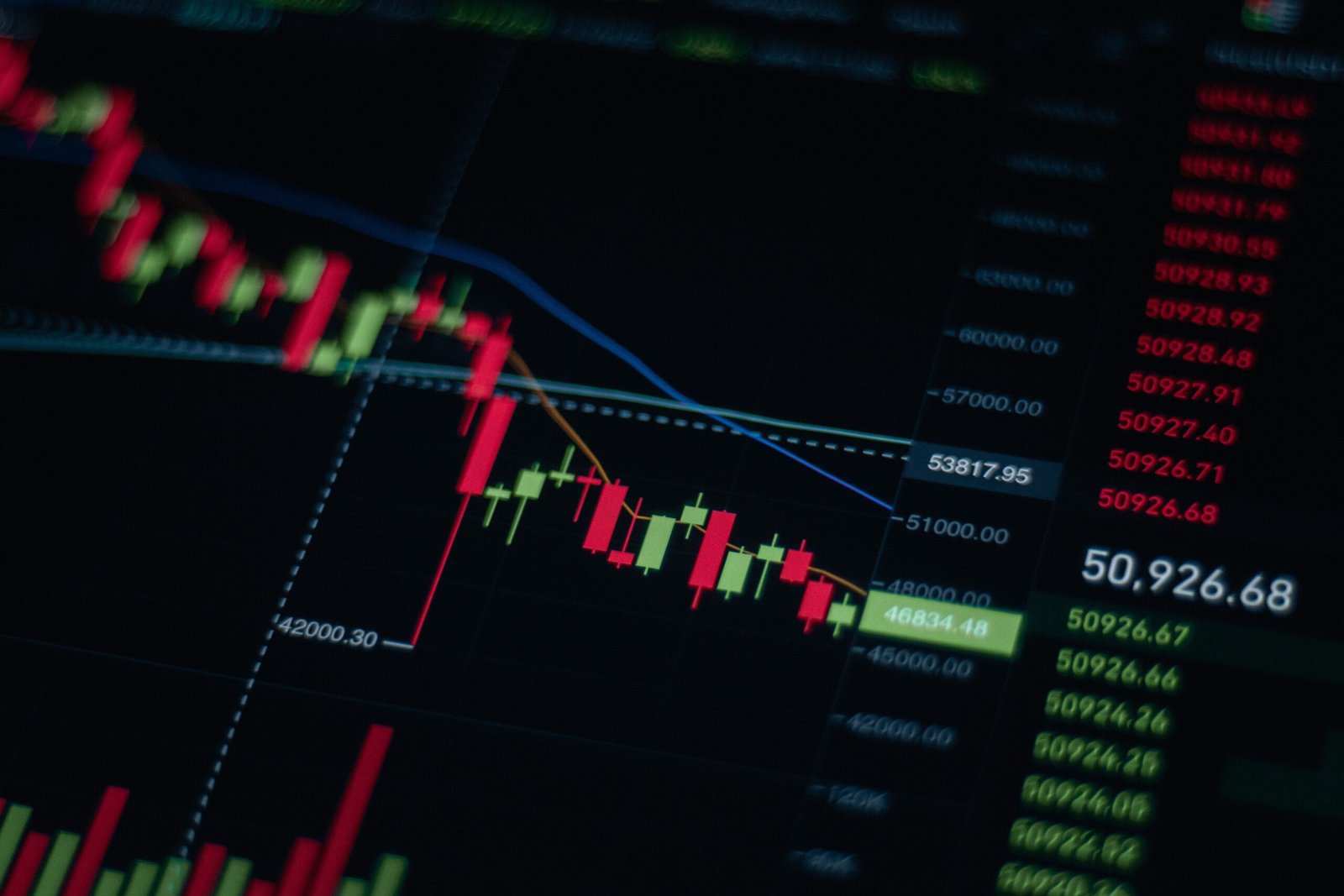 IHSG Ditutup Merah, Tertekan Sentimen Minyak dan Kebijakan The Fed